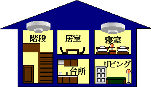 イラスト2