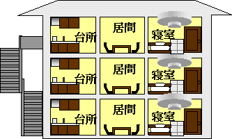 住宅用火災警報器の設置箇所 蕨市公式ウェブサイト