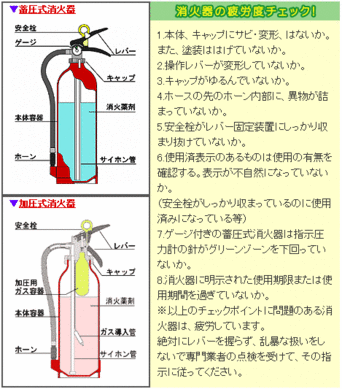 消火器の破裂事故にご注意ください 蕨市公式ウェブサイト