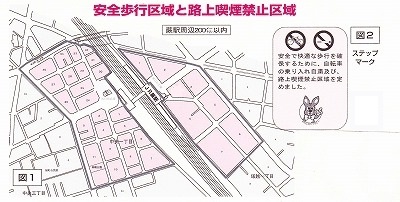 図：路上喫煙禁止区域（蕨駅周辺）