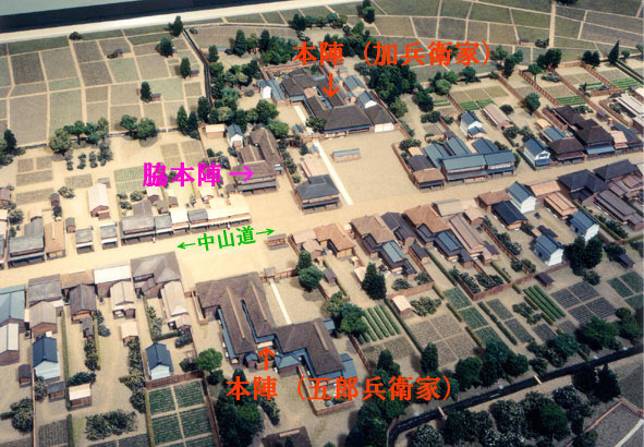 写真：模型詳細（中山道と本陣（加兵衛家・五郎兵衛家）・脇本陣）