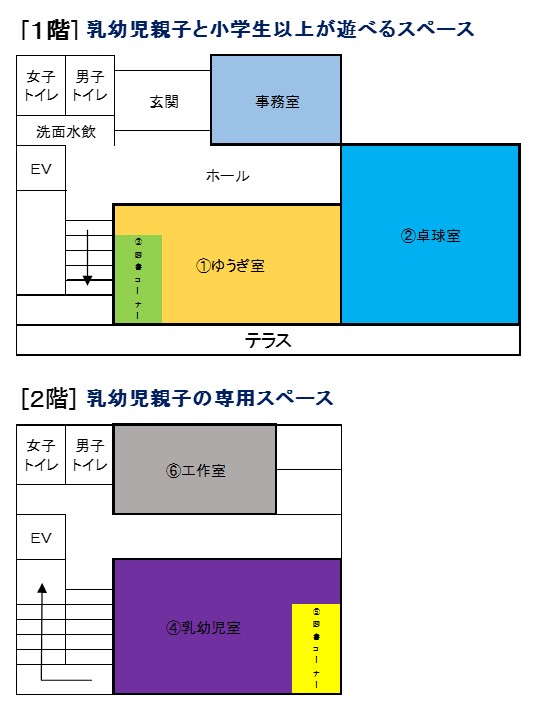 画像：館内の地図