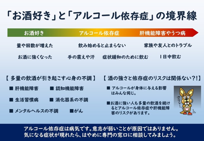 適正飲酒量を知ることがスタートです