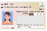 写真:マイナンバーカード(表)