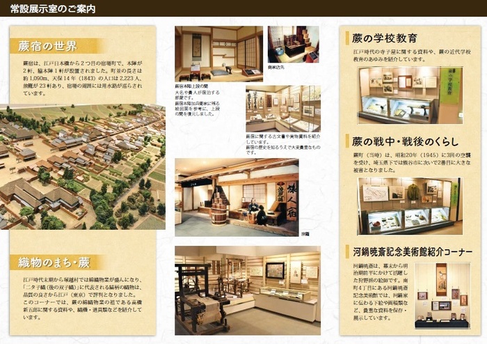 画像：歴史民俗資料館パンフレット裏面