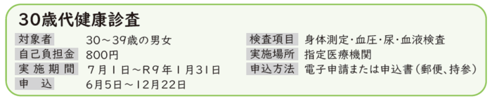 30歳代健康診査