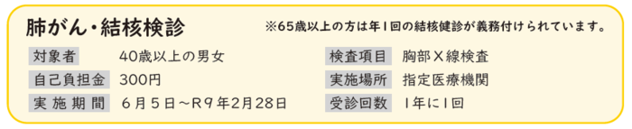 肺がん・結核検診