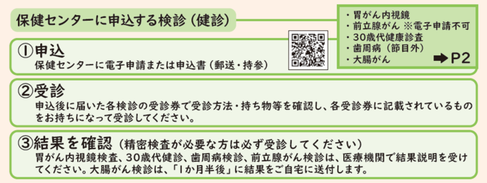 保健センターに「申込する」検診(健診)