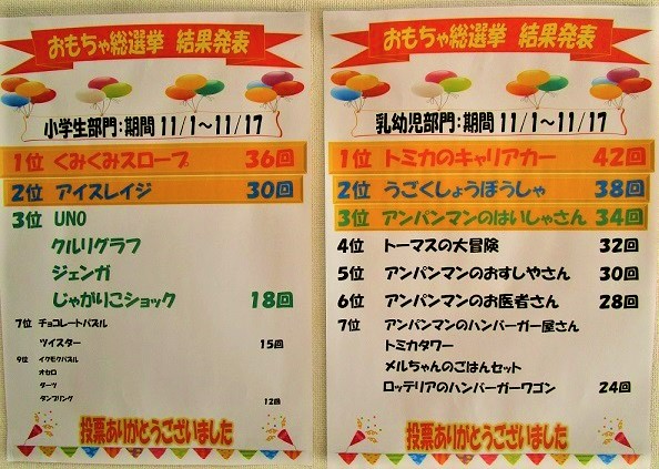 おもちゃ総選挙結果