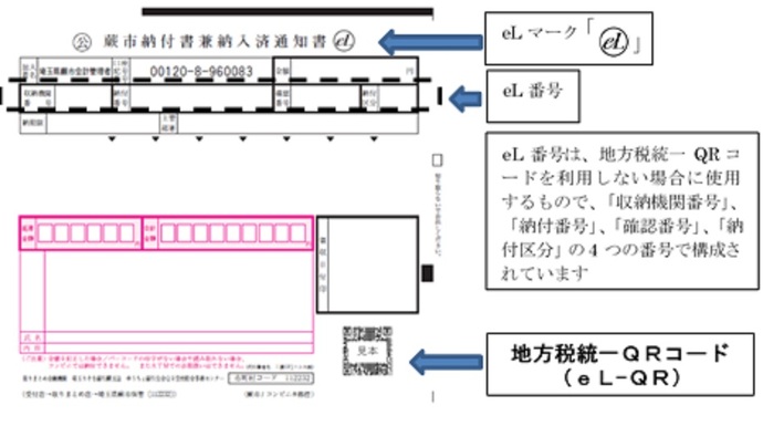 eL-QR付き納付書（見本）