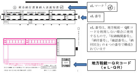 eL-QR対象納付書の図