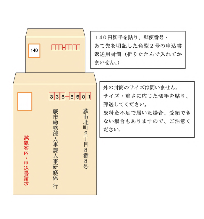 写真：返信用封筒の見本