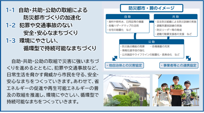 基本目標1のイメージ