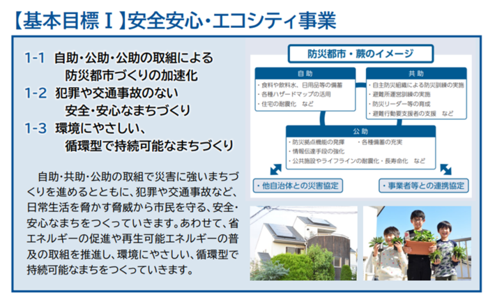 基本目標1のイメージ