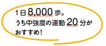中強度の運動タイトル画像