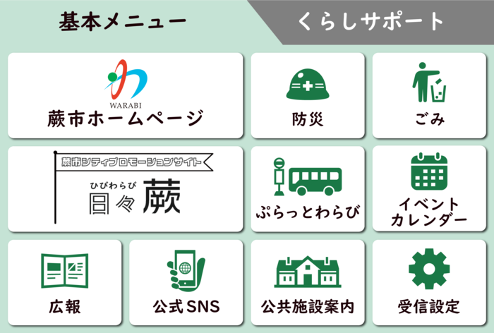ラインリッチメニュー