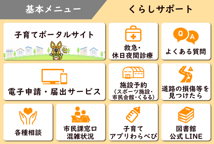 ラインリッチメニュー2