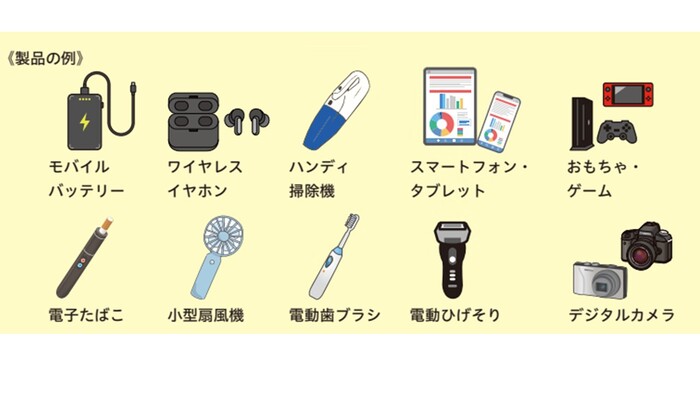リチウムイオン電池等の主な製品例