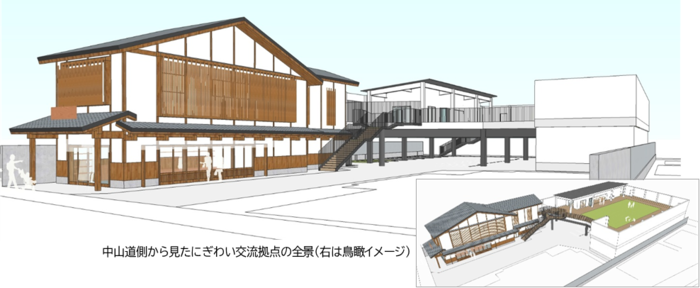 にぎわい交流拠点イメージ