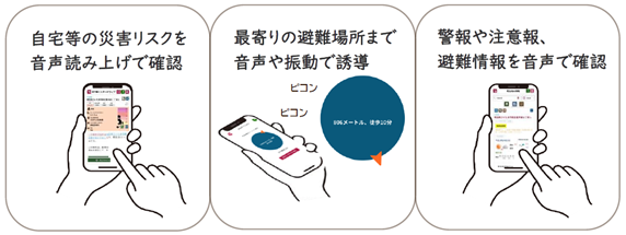 主な機能